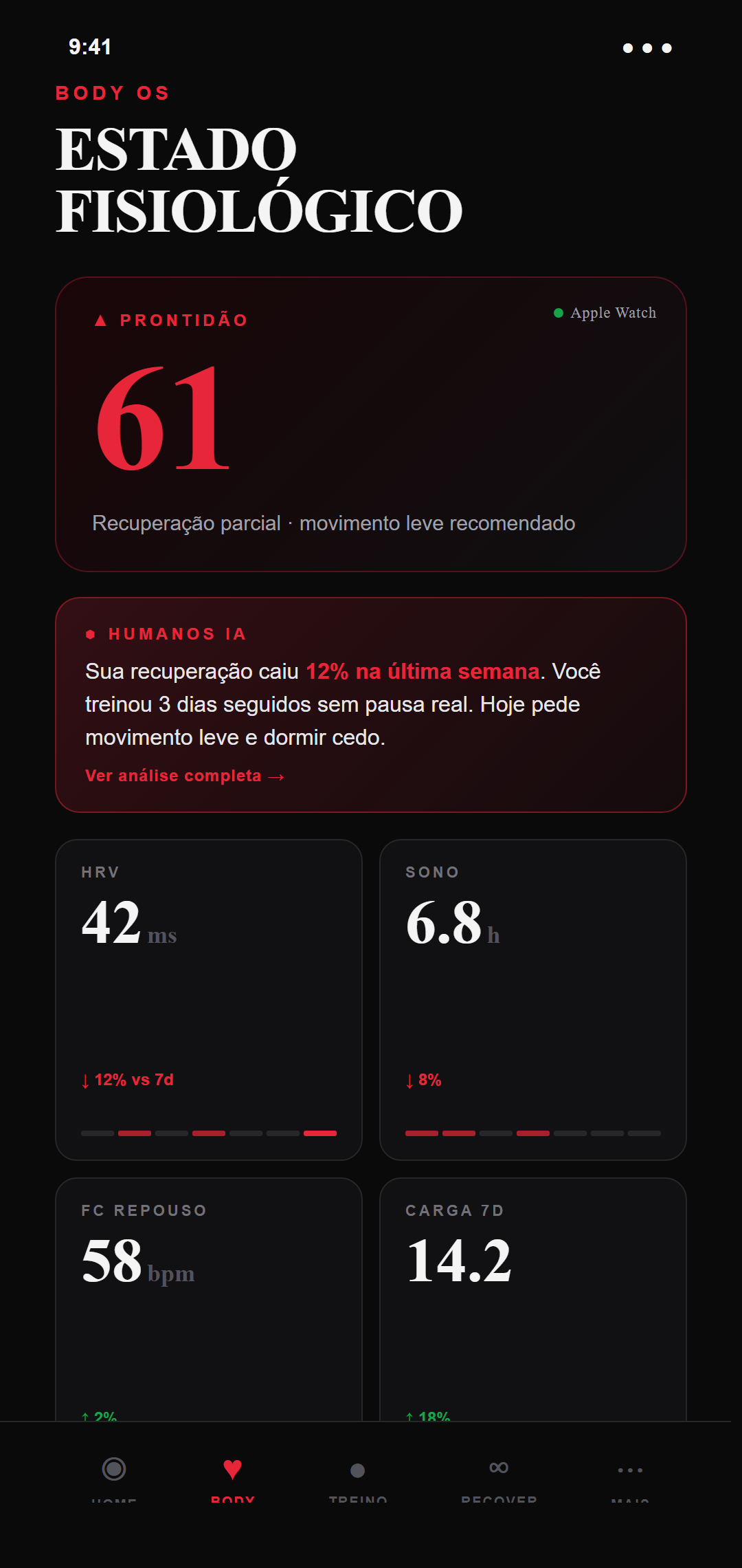 BodyOS — leitura biométrica completa do corpo